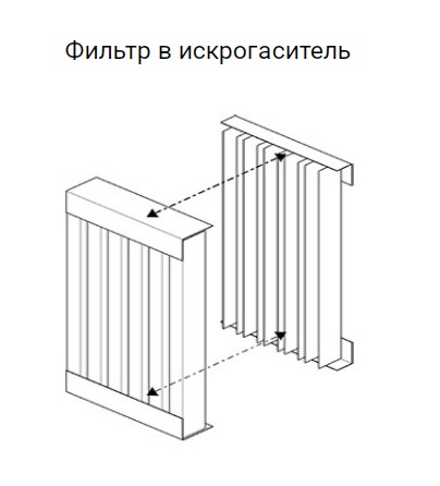 Фильтр в искрогаситель Vesta