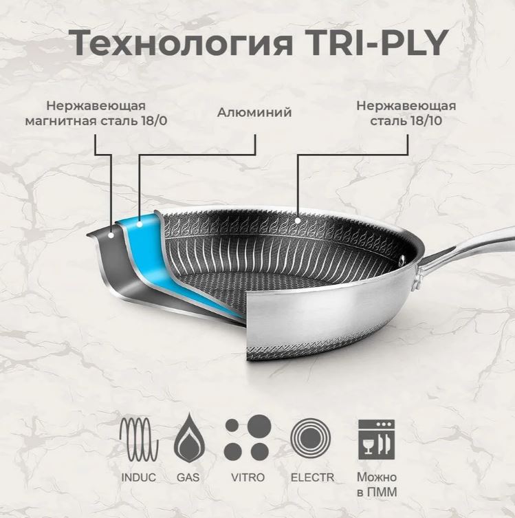 Сковорода,трех-слойная сталь,20/14,5 см h4,5 см New Kitchen Honeycombs, P.L.